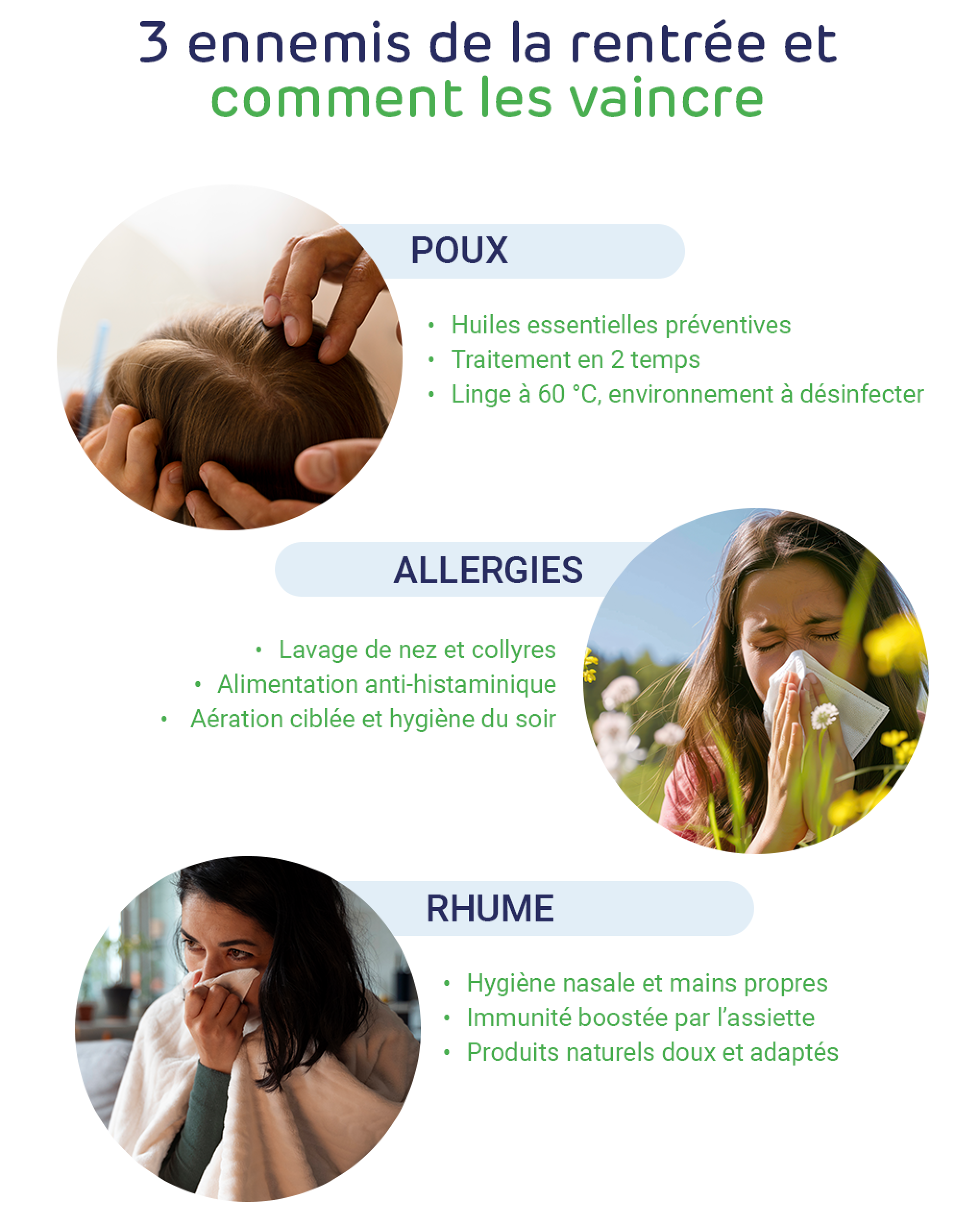 Une rentrée sans tracas : 3 ennemis à surveiller… et comment les éviter ! - Pharmacie en ligne - 9