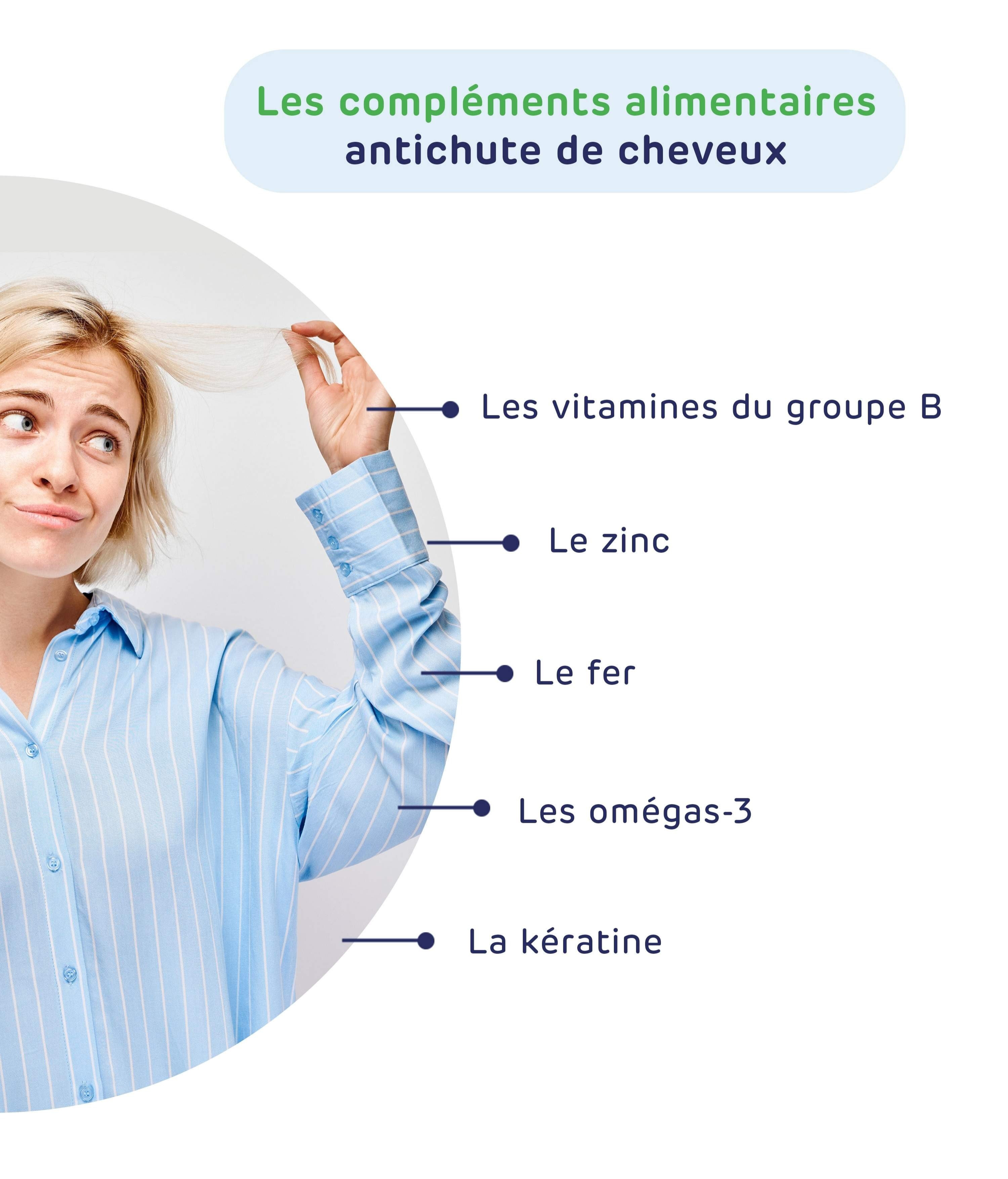 Perte de cheveux : comprendre et reprendre le contrôle - Pharmacie en ligne - 7