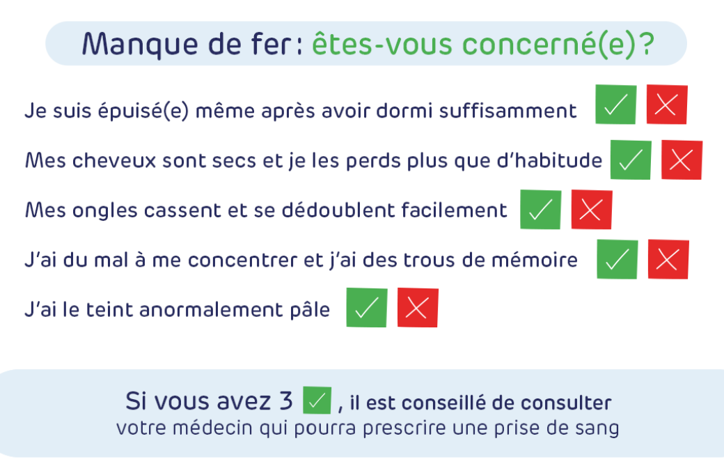 Manque de fer : ce qu’il faut savoir pour bien se supplémenter - Pharmacie en ligne - 5