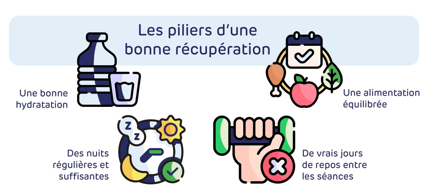 Reprendre le sport : 7 erreurs à éviter pour ne pas se décourager - Pharmacie en ligne - 4
