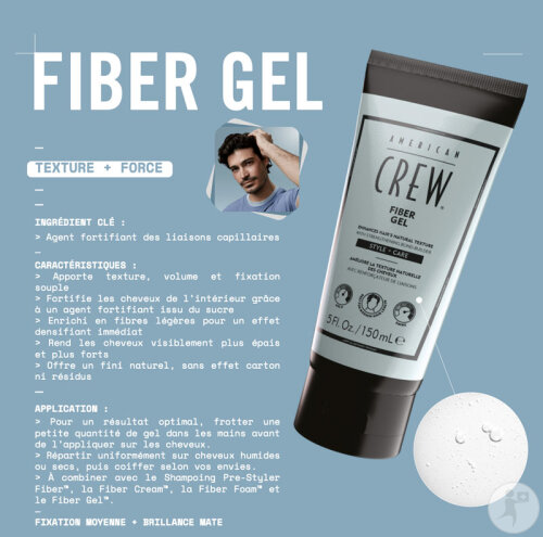American Crew Hybrid Styling-Pflege Fiber Gel 150ml-2