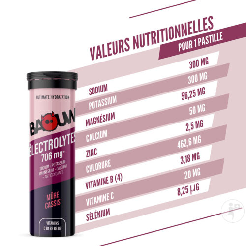 Baouw Elektrolyt Tabletten Brombeere Schwarze Johannisbeere 10 Stück-8