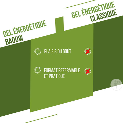 Baouw Natürliches Energiegel Bio Limette Minze 85g-8