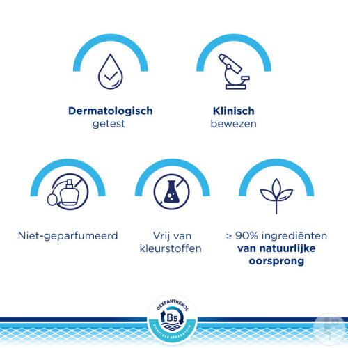 Bepanthen Derma Intensive Reparierende Handcreme 50ml-6