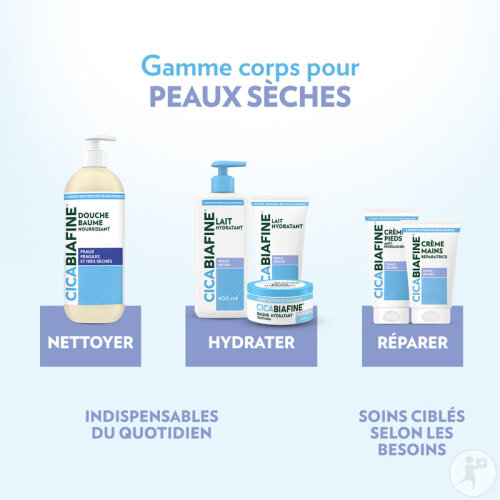 Cicabiafine Fußcreme Gegen Risse Tubes 2x100ml-6
