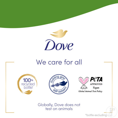 Dove Refreshing Duschgel Gurke Und Grüner Tee 450ml-4