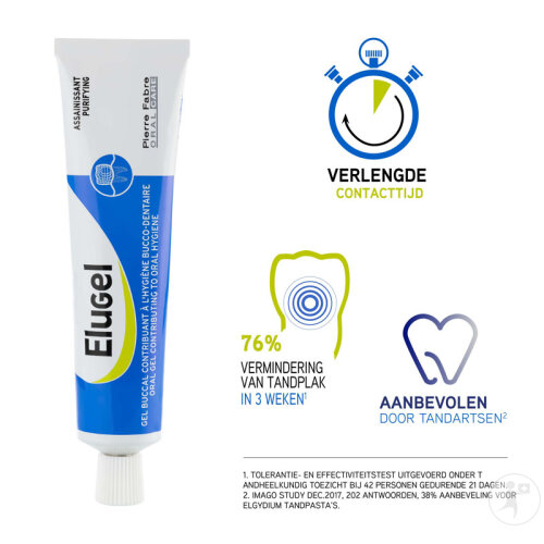 Oral Care Elugel Reinigendes Mundgel 0,2% Chlorhex. 40ml-6