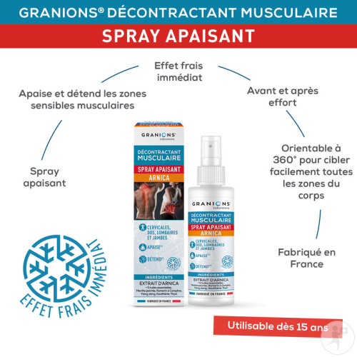 Granions Muskelentspannendes Spray Beruhigend Mit Arnika Menthol/Ylang-Ylang/Wintergrün 100ml-3