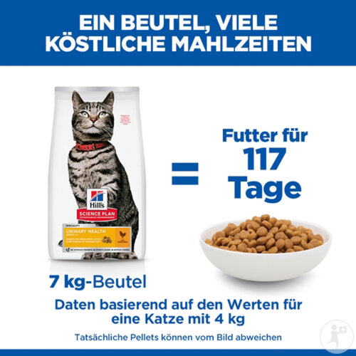 Hill's Science Plan Katze Adult Urinary Health Trockenfutter Huhn Beutel 3kg-5