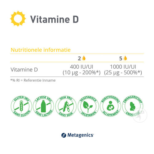 Metagenics Vitamin D 200 IU Flüssig Flakon 90ml-4