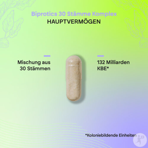 Nutralie Probiotika 30 Stämme Komplex 60 Kapseln-4