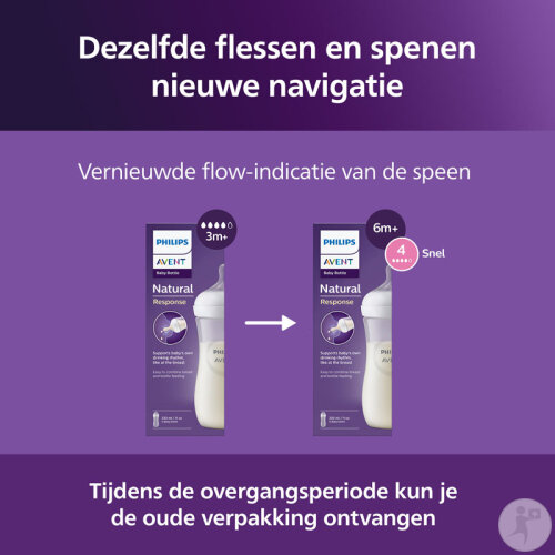 Philips Avent Natural Response Babyflasche 330ml Duo SCY906/02 +6 Monate 2 Stück-5