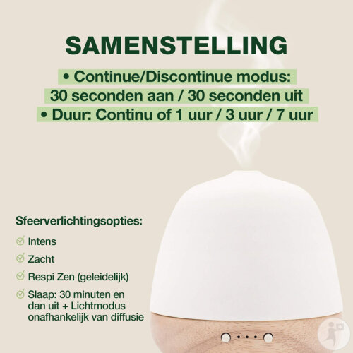 Pranarôm Cera Diffusor Für Atherische Öle 1 Set-2