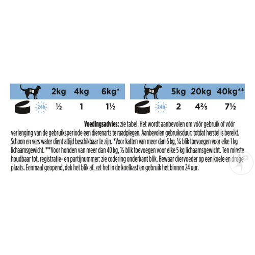 Pro Plan Veterinary Diets CN Convalescence Nassfutter Für Katze Und Hund 195g-4