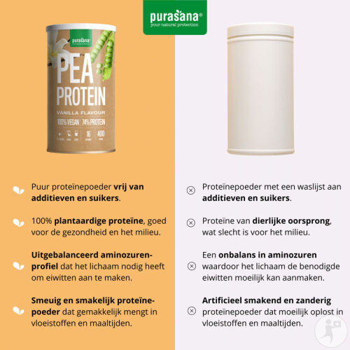 Purasana Vegan Erbsenprotein 74% Vanille 400g-4