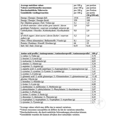Rainpharma Caffè Latte Molkenproteinpulver Mit Stevia Optimierter Geschmack 990g-5