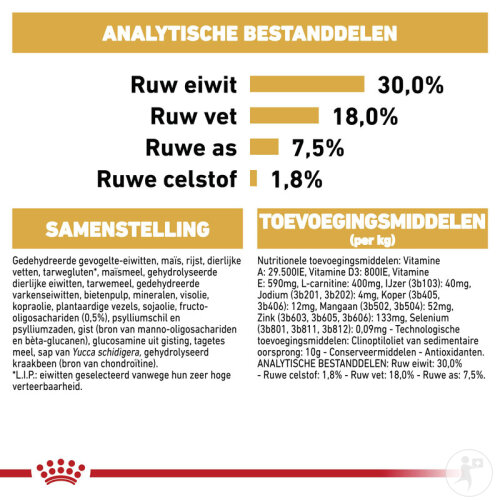 Royal Canin Breed Health Nutrition Boxer Puppy 12kg-8