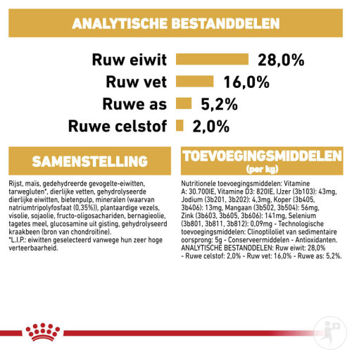 Royal Canin Breed Health Nutrition Hund Chihuahua Adult Trockenfutter 3kg-7