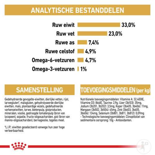 Royal Canin Feline Breed Nutrition Katze Sphynx Adult Trockenfutter 10kg-8