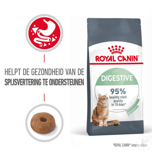 Royal Canin Feline Care Nutrition Digestive Care 4kg-2