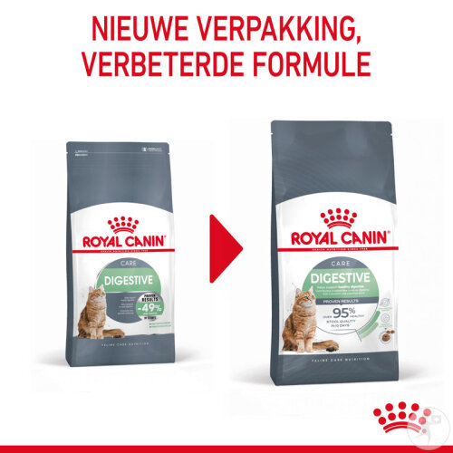 Royal Canin Feline Care Nutrition Digestive Care 4kg-3