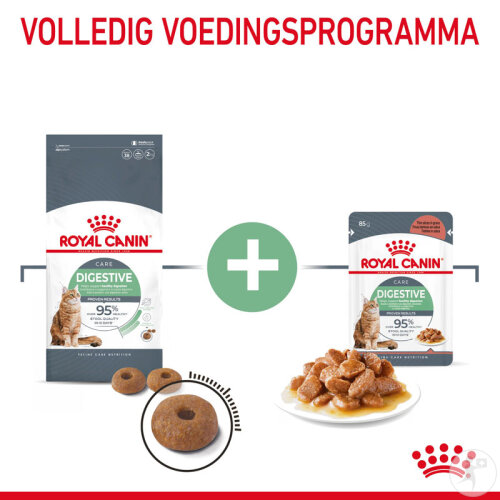 Royal Canin Feline Care Nutrition Digestive Care 4kg-4