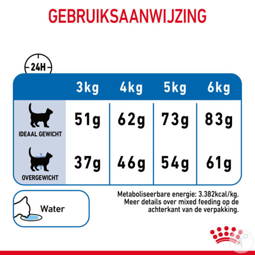 Royal Canin Feline Care Nutrition Light Weight Care 8kg-9