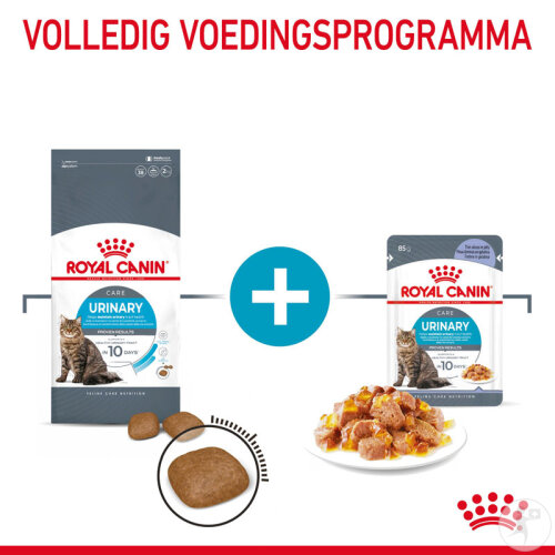 Royal Canin Feline Care Nutrition Urinary Care In Jelly 12x85g-5