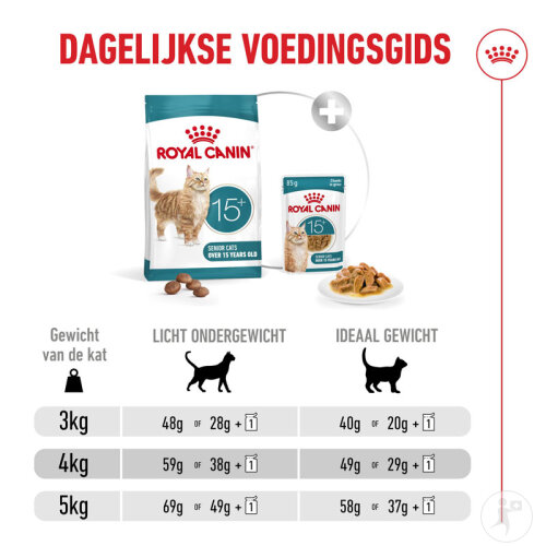 Royal Canin Feline Health Nutrition Ageing 15+ 4kg-8