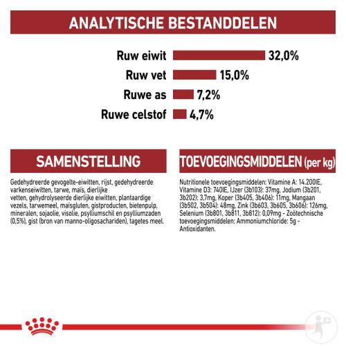 Royal Canin Feline Health Nutrition Fit 4kg-7