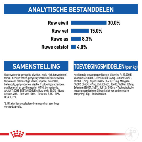 Royal Canin Feline Health Nutrition Indoor Long Hair 2kg-7