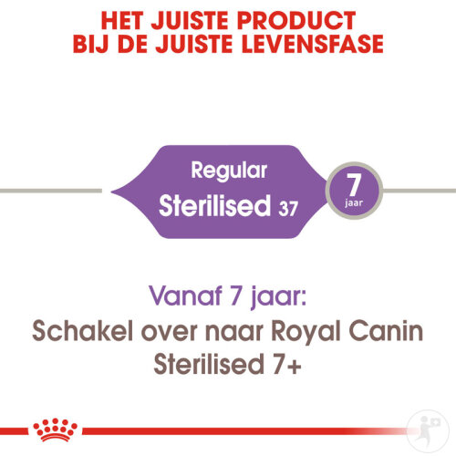 Royal Canin Feline Health Nutrition Sterilised 10kg-3