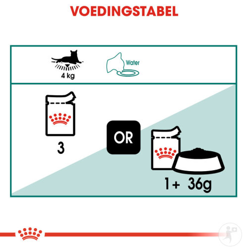 Royal Canin Instinctive +7 Katzenfutter 12x85g-6