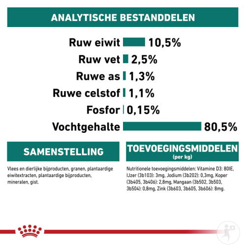 Royal Canin Instinctive +7 Katzenfutter 12x85g-8