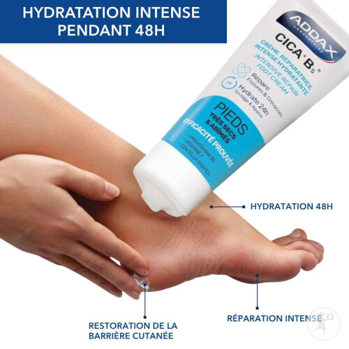 Crème Pour Pieds Très Secs