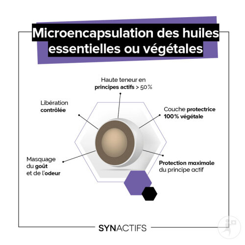 Aragan Synactifs Digestactifs Bio Digestion Et Ballonnements Extraits De Fenouil 30 Gélules-3