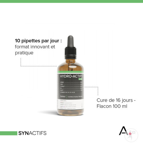 Hydro Actifs Draineur Avis