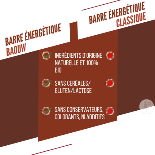Baouw Barre Énergétique Bio Chocolat Noisette 12x50g-6