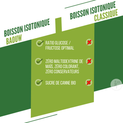 Baouw Boisson Isotonique Sachet Citron Vert-Fleur De Sureau 45g-4