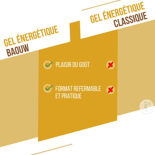 Baouw Gel Énergétique Naturel Bio Banane Vanille 85g-8