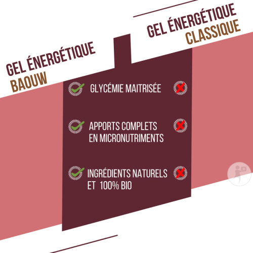 Baouw Gel Énergétique Naturel Bio Fruits Rouges Hibiscus 85g-7