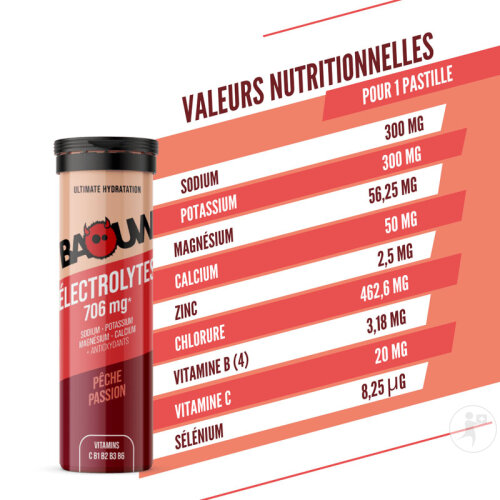 Baouw Pastilles Électrolytes Pêche Passion 10 Pièces-8