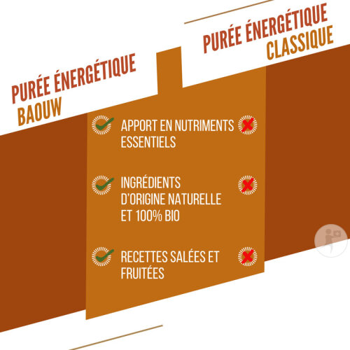 Baouw Purée Énergétique Bio Cari De Légumes 90g-5