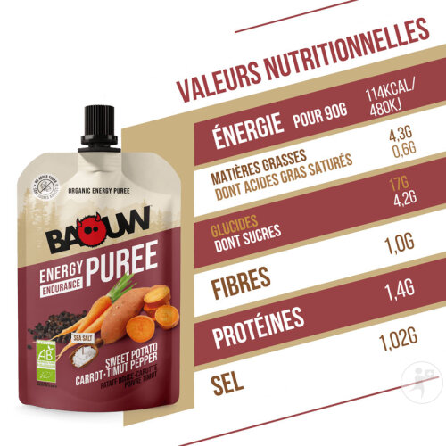 Baouw Purée Énergétique Bio Patate Douce Carotte Poivre Timut 90g-6