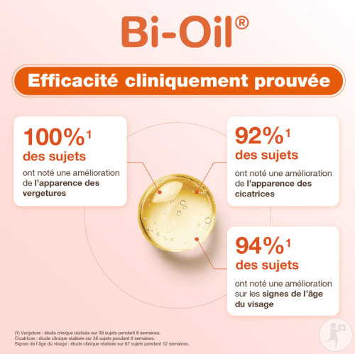 Bi-Oil Huile De Soin Spécialisé Pour Cicatrices Et Vergetures Flacon 200ml-6