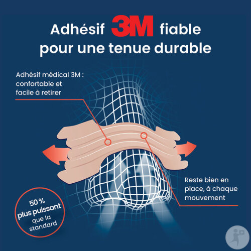 Breathe Right Bandelettes Nasales Ultra Puissant 26 Pièces-3