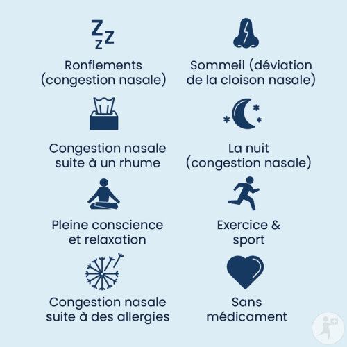 Breathe Right Bandelettes Nasales Ultra Puissant 26 Pièces-6