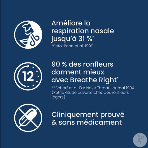 Breathe Right Bandelettes Nasales Ultra Puissant 26 Pièces-8
