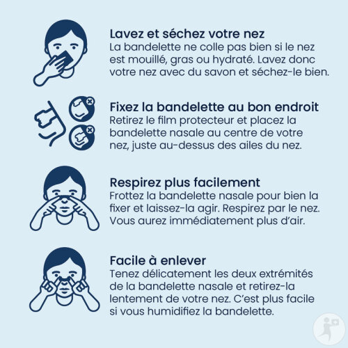 Breathe Right Bandelettes Nasales Ultra Puissant 26 Pièces-9