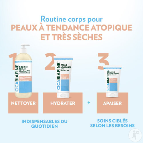 Cicabiafine Crème Douche Anti-Irritations Peaux Très Sèches Flacon Pompe 1l-6